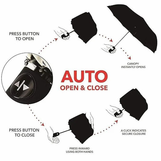 Windproof Auto Open Close Umbrella for Men & Women – Compact, Lightweight, Teflon Coated, 42" Canopy, Fits in Bags