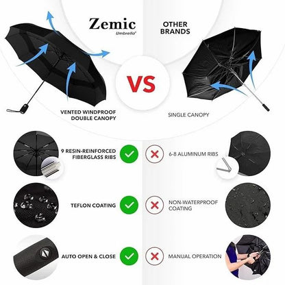 Windproof Auto Open Close Umbrella for Men & Women – Compact, Lightweight, Teflon Coated, 42" Canopy, Fits in Bags